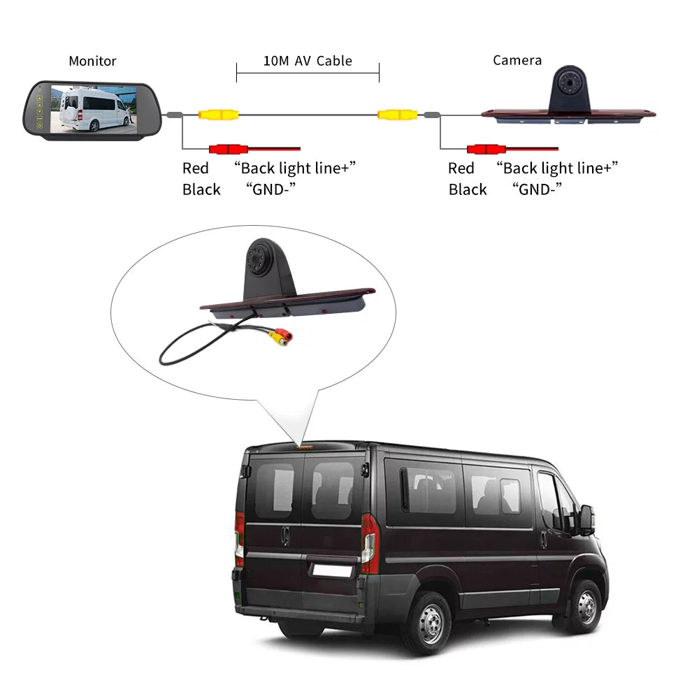 7 for Backup Mercedes-Benz Brake ERYUE 7 LED Fesjoy with XIXIAN Parking Light Sazoley Camera, Backup Sprinter 7 , 7 Mercedes- Dabey Compatible Crafter Camera Light 7 Monitor N Dazzduo in Brake Vans
