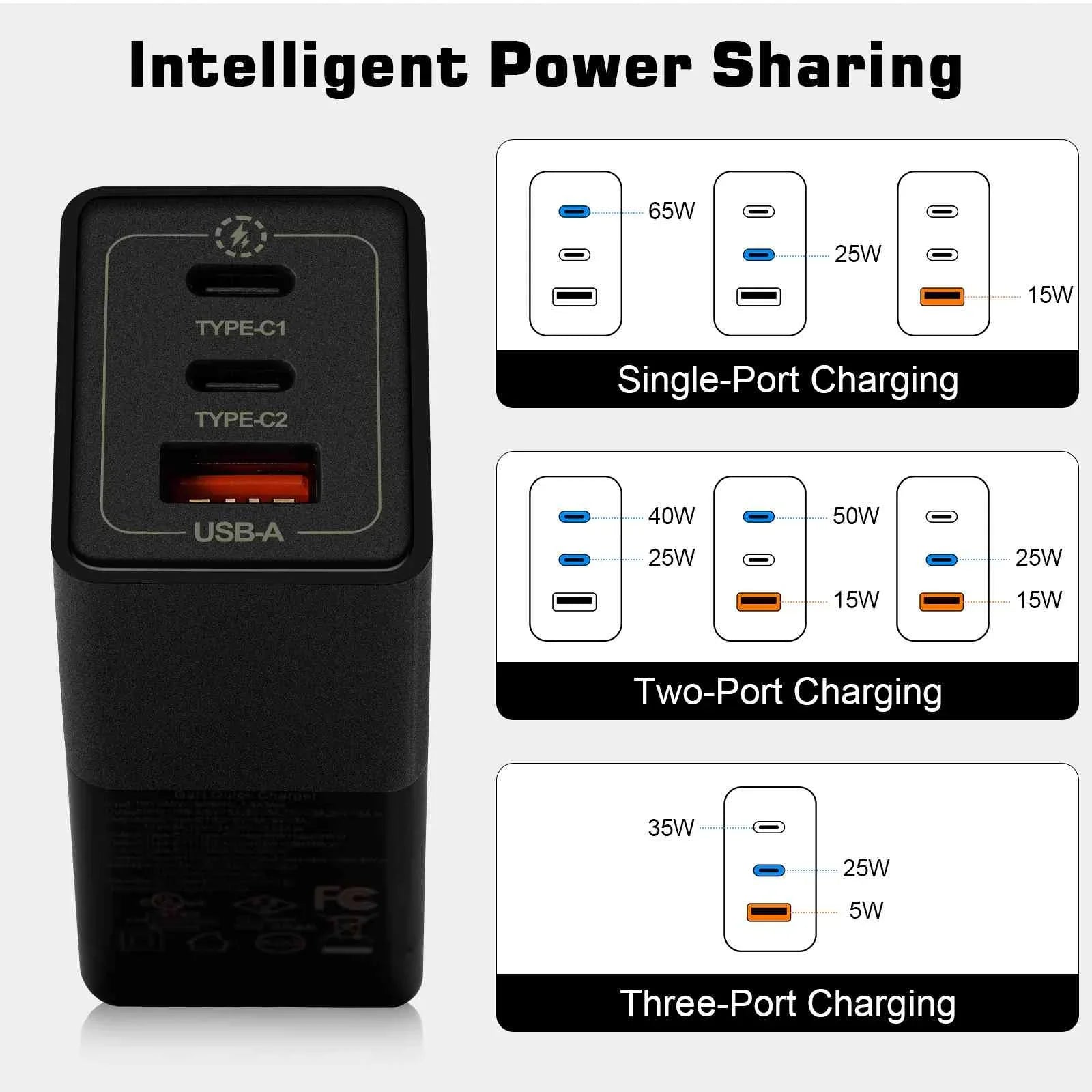 iPhone, Steam Laptops Charging Ports Dual 65W Phones Coolpad Google 3 UrbanX with S1, Pixel, Charger - - Travel Fast with & USB-C Samsung Deck, MacBook, High-Speed & Cool Galaxy, USB Compatible