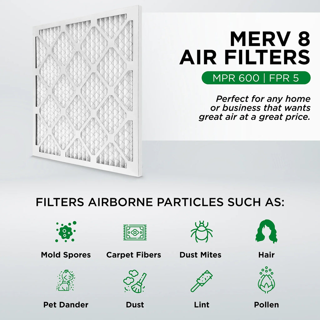 8 Actual Case Size: Filters. 12. 12x30x1 29-7/8 x MERV x Air Air 11-7/8 Furnace Pamlico AC of Pleated 3/4