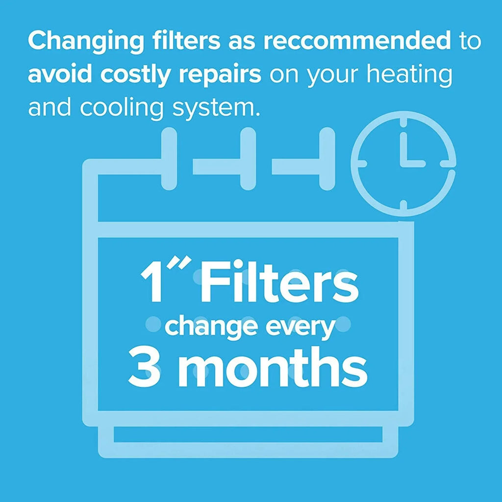 11, 23.81 0.81 x Allergen Filtrete 20x24x1 x dimensions exact Air MPR MERV Defense, 6-Pack 1000 19.81 Filter