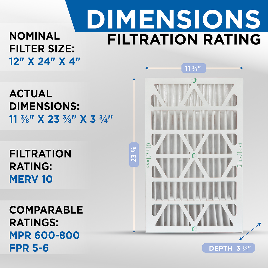 12x24x4 Size: Pleated Industries. 3-3/4 x MERV Air 23-3/8 Pack by 3 Glasfloss AC Furnace ) ( 10 x 11-3/8 Filters Exact