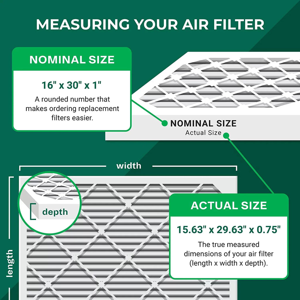 Filters Eliminator Activated AC Furnace Filterbuy Odor 16x30x1 Carbon MERV with HVAC 8 Air (5-Pack) Pleated