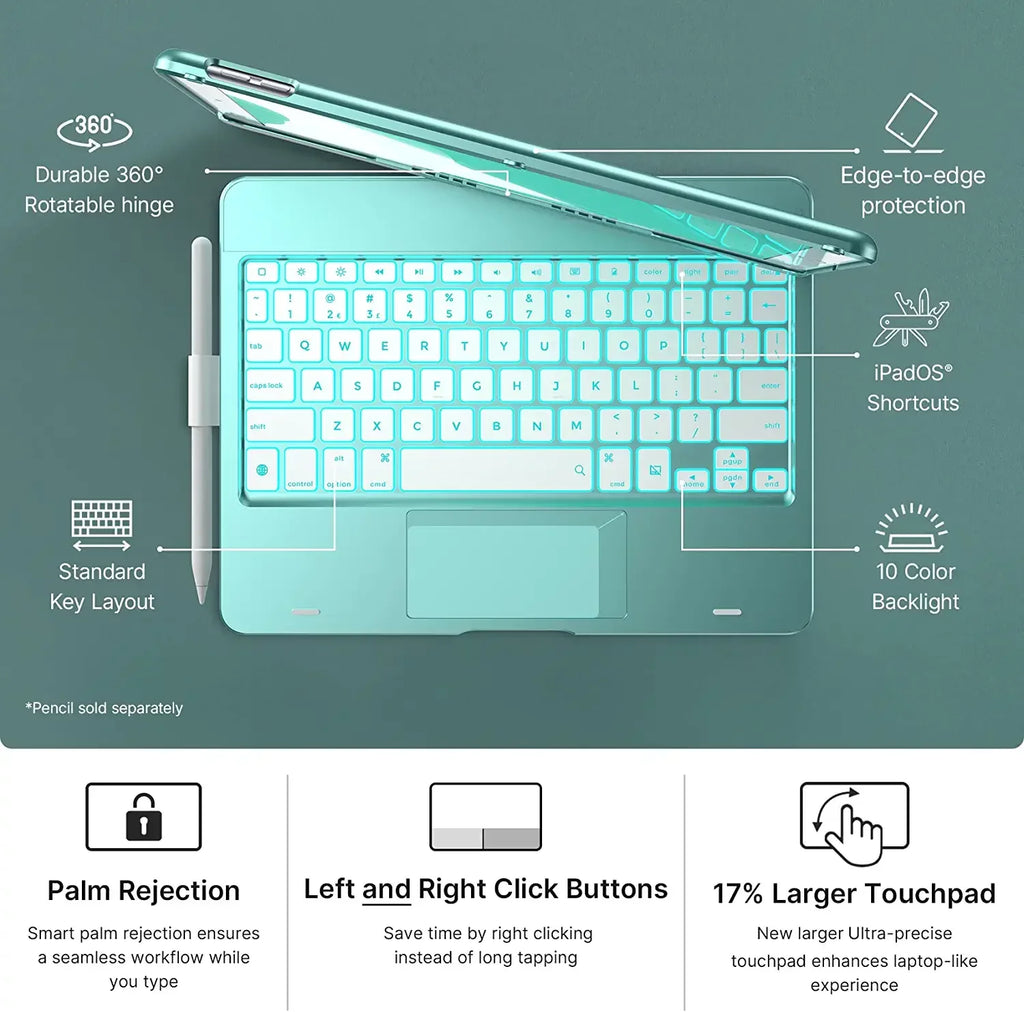 Trackpad 10.5, iPad Gen, (Seafoam) 8th Holder Keyboard Air Generation with Slim Pencil Cover Protective 3, with (2020), Pro Generation Wireless (2021), Typecase Backlit 7th for 9th Case 10.2-inch iPad