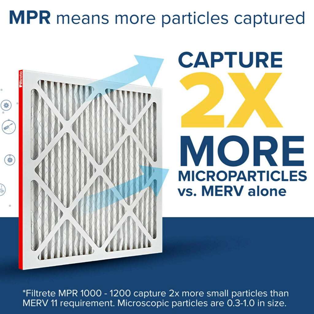 Filter, 2 1000 MPR Filtrete Air Defense, Filters MERV Allergen 16x20x1 11,