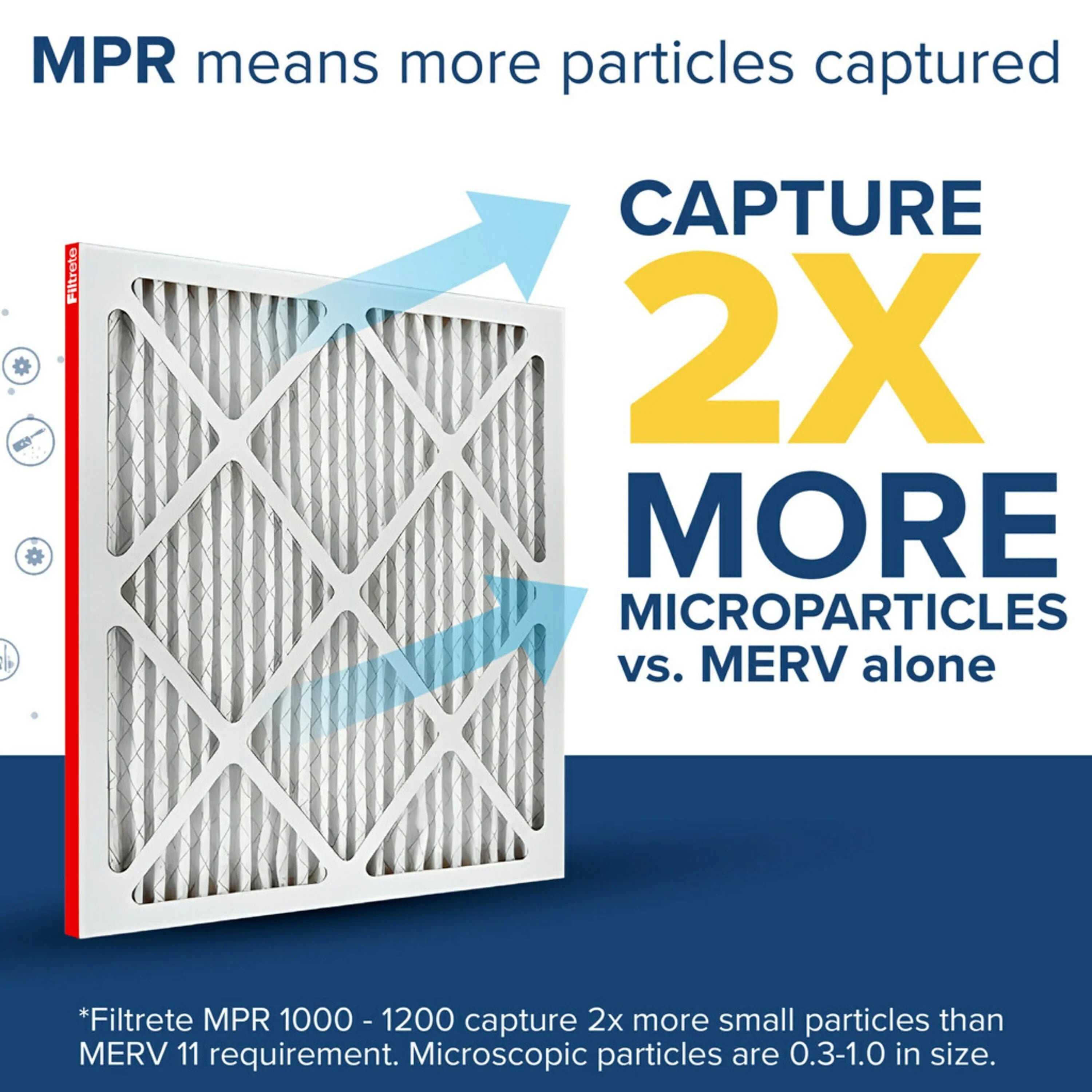Filter, 2 1000 MPR Filtrete Air Defense, Filters MERV Allergen 16x20x1 11,