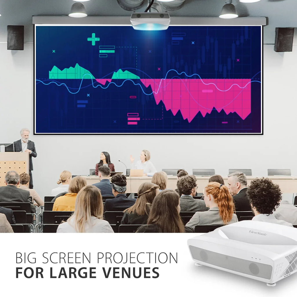 LS831WU HV Education with Ultra Settings and Adjustment for Corner Short Keystoning, 4 Throw WUXGA Lumens 4500 Projector Business ViewSonic and