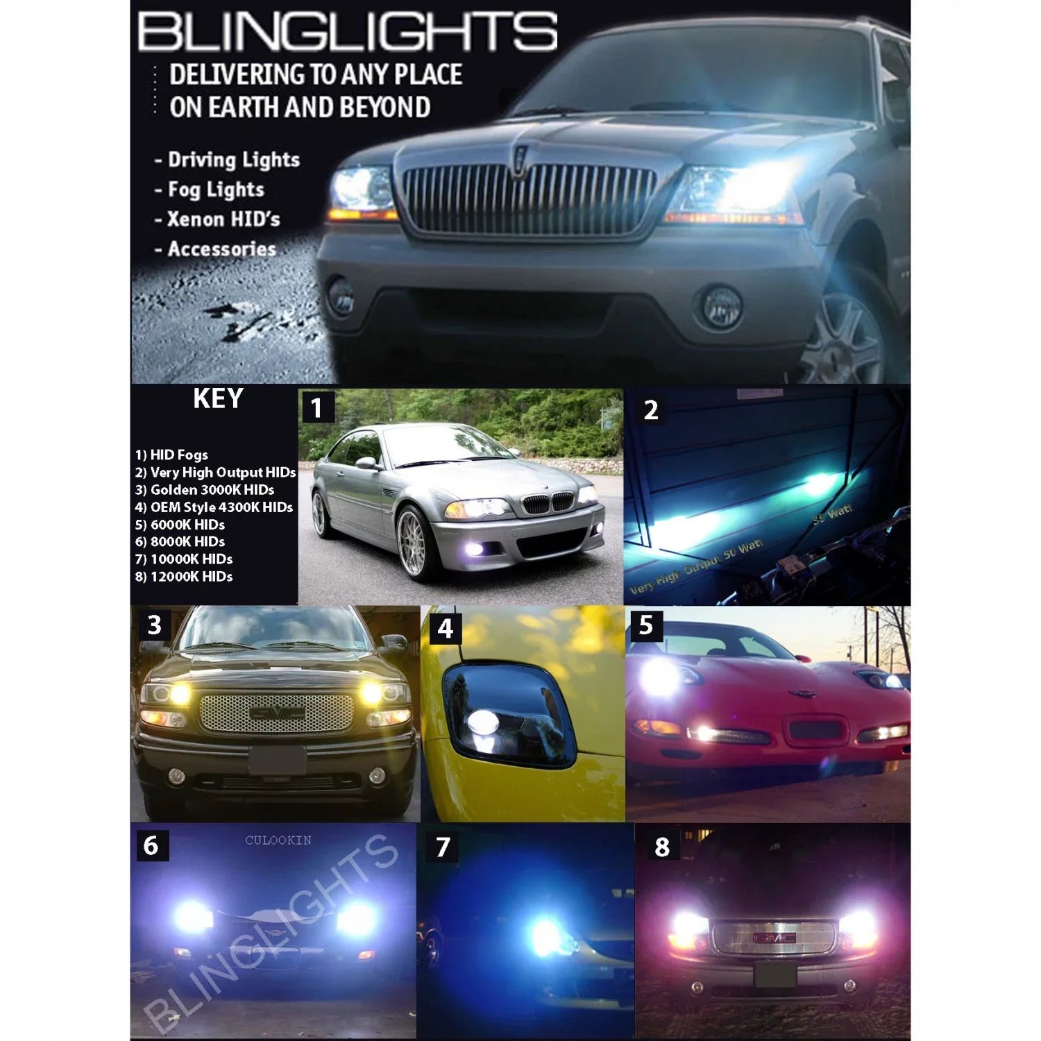 Hi/Lo Xenon Conversion FZ6 for For Kit Headlamps HID Yamaha Headlights S2 Fazer ABS 55watt