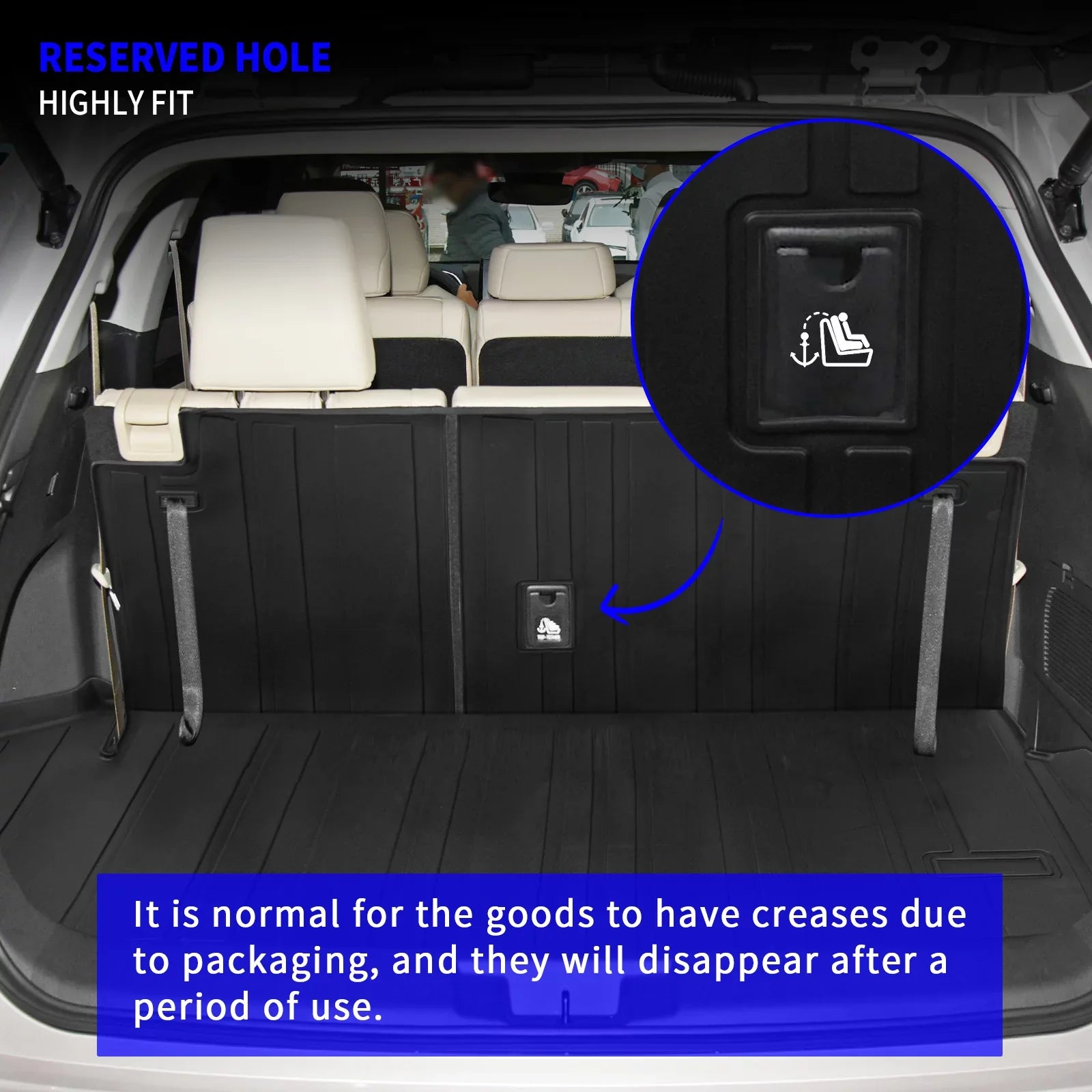 7 Trunk Mat 2020-2024 Seat Toyota Accessories TPE Mat with with Back Highlander Cargo Mat Trunk Liner Mat) 2022 Backrest Highlander Compatible Cover Protector (2020-2023, Cargo Seats