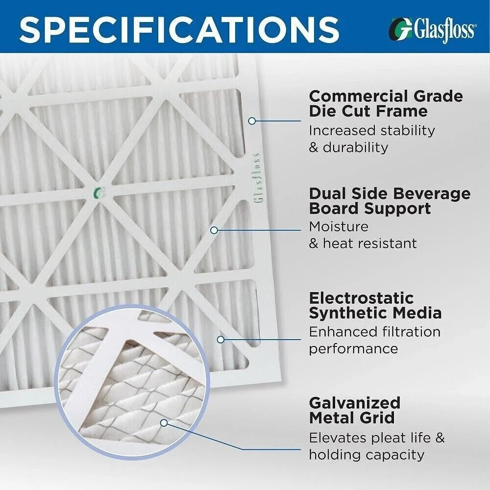 x x Filters 1-3/4 Glasfloss. Size: MERV 2" Inch by Air 3 of Pleated 18x20x2 13 17-1/2 19-1/2 Pack Actual