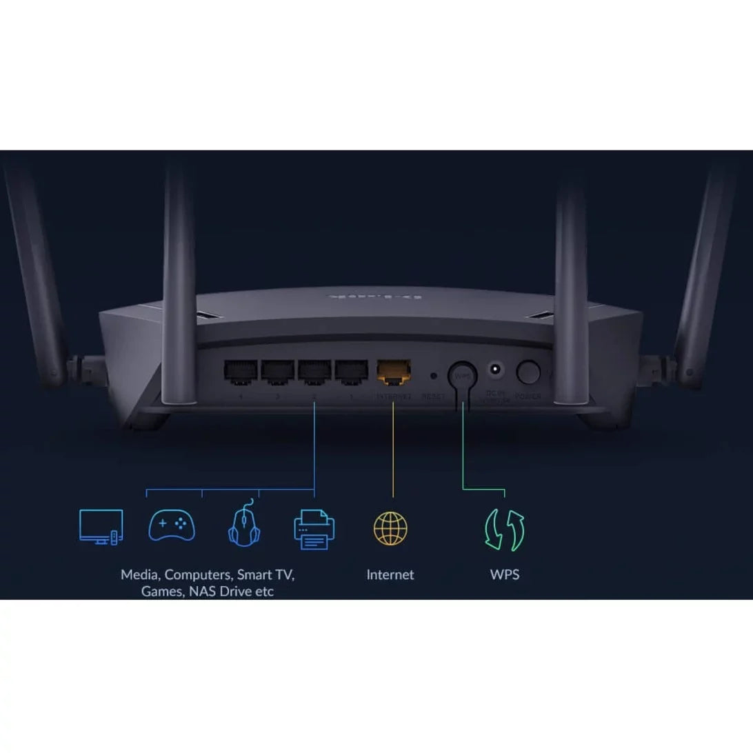 5 Ethernet DIR-1950 Router 802.11ac IEEE D-Link Wi-Fi Wireless