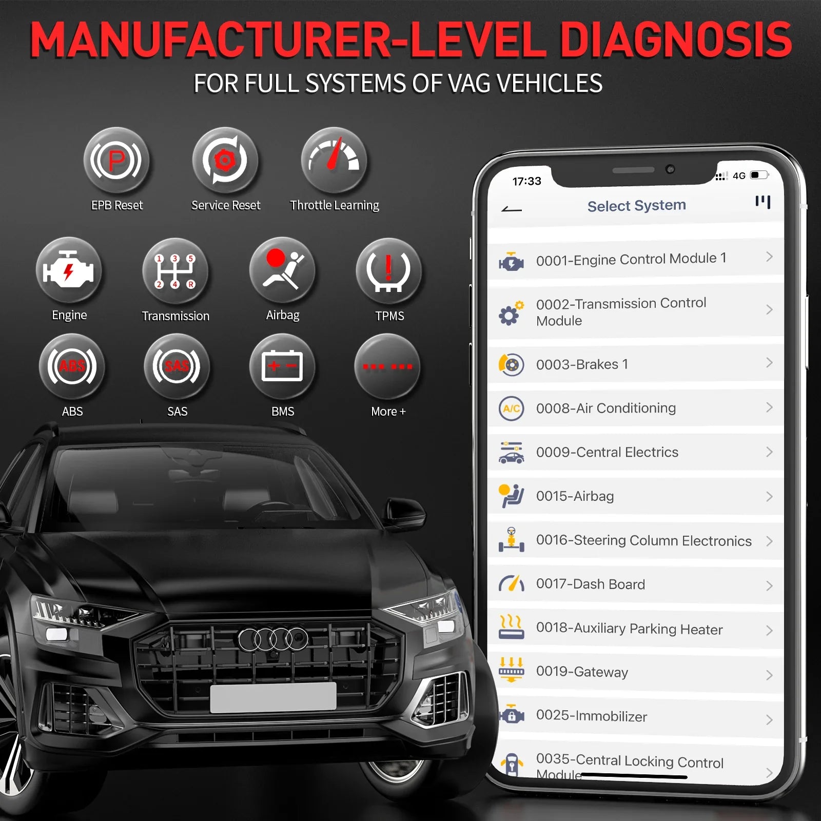 Skoda EPB Scanner Reset Throttle BD500 Code Tool Fits Learning Oil VAG Systems Audi Diagnostic Automotive Bluetooth Wireless Vehicles Check VW Reset Car All Ancel for Scanner Reader Seat Scan OBD2
