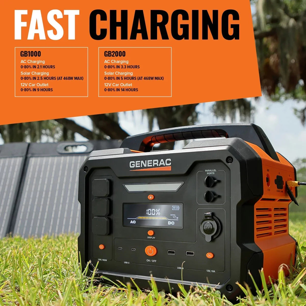 2106Wh Power Compatible Panel - Battery Solar Station Generac 8026 Charging Portable Powered 1600/3200W Generator