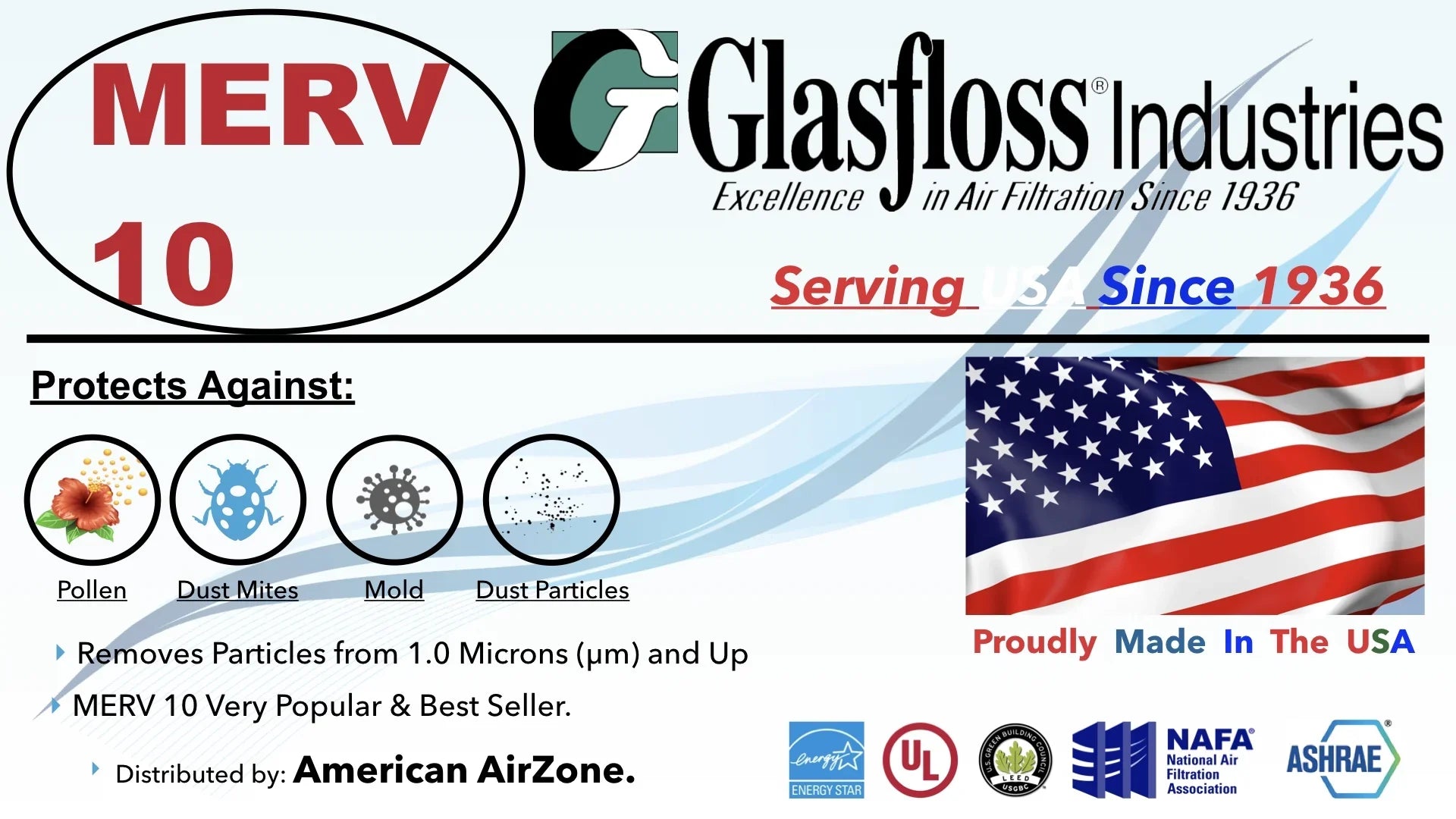 4 - - USA Filter Furnace inch) 10 in - 12x36x1 11.5 Glasfloss Made MERV Air x - (Actual Pack Size: 35.5x7/8 of