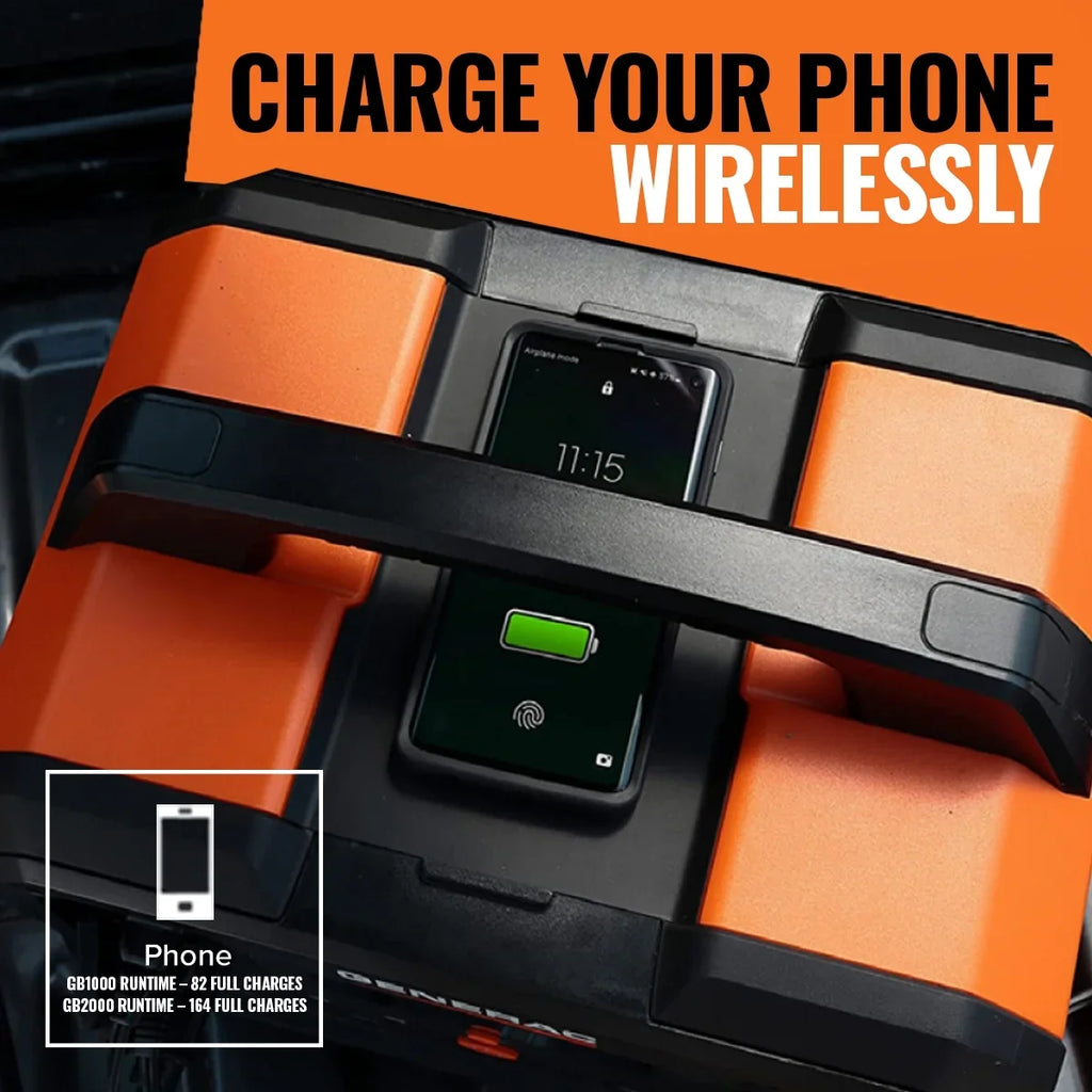 2106Wh Power Compatible Panel - Battery Solar Station Generac 8026 Charging Portable Powered 1600/3200W Generator