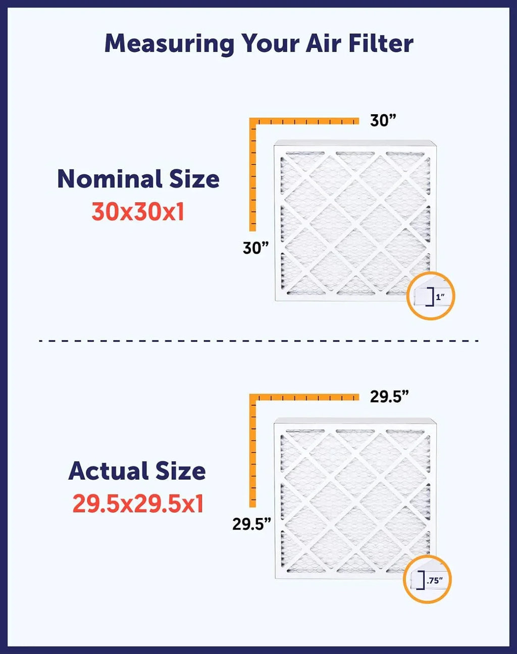 King Filters 4-PACK MADE x Filter 24.5 .75" 24.5x8.5x1a Actual HVAC Air USA Filter Pleated x | MERV Size: | | IN 8 8.5 Furnace A/C |