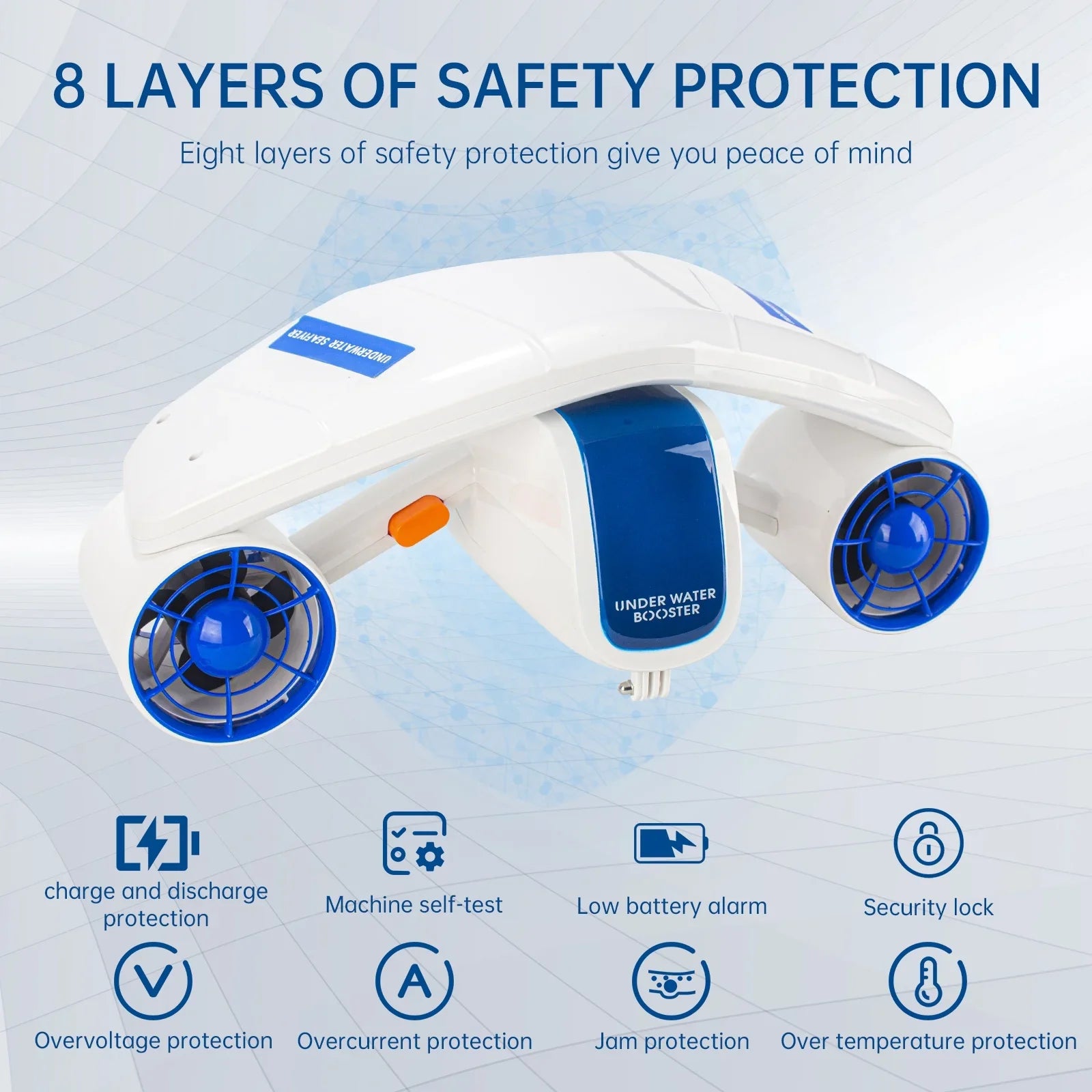 Adventures with Your Andoer Electric Levels - Aibecy Diving Sea Enhance Underwater Propeller Speed Booster 2 Water