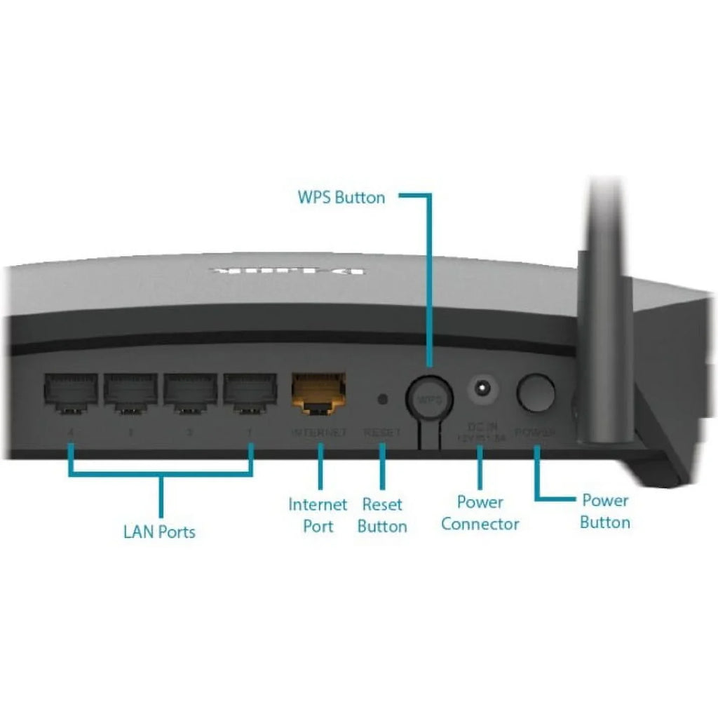 5 Ethernet DIR-1950 Router 802.11ac IEEE D-Link Wi-Fi Wireless
