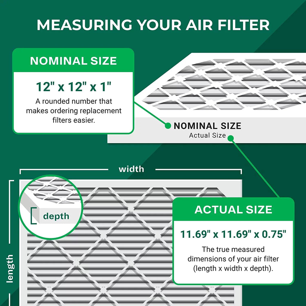 13 Filterbuy (6-Pack) Furnace HVAC 12x12x1 MERV Filters Air Pleated AC