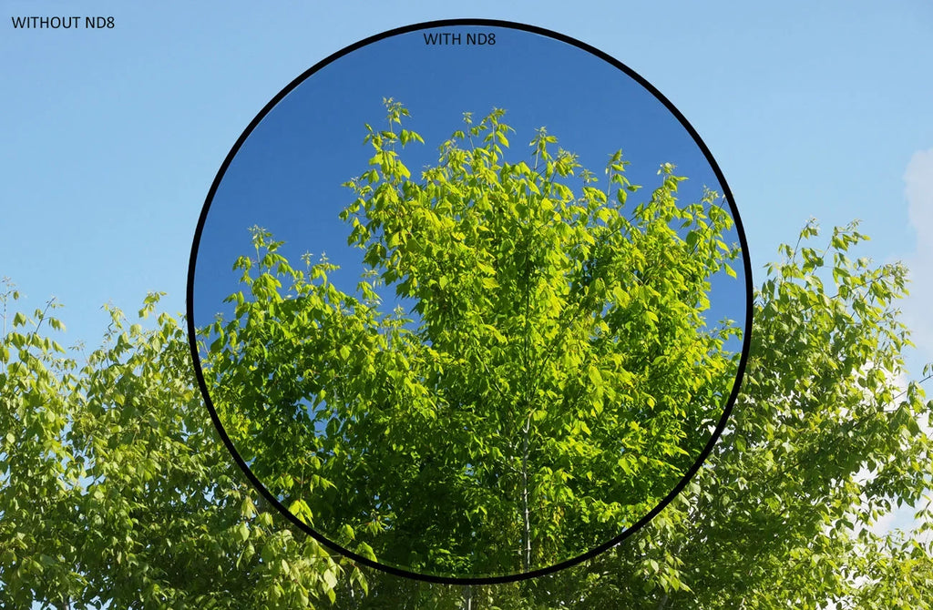 Multicoated (Neutral ND8 (62mm) Glass Alpha Density) Filter Sony For A6000