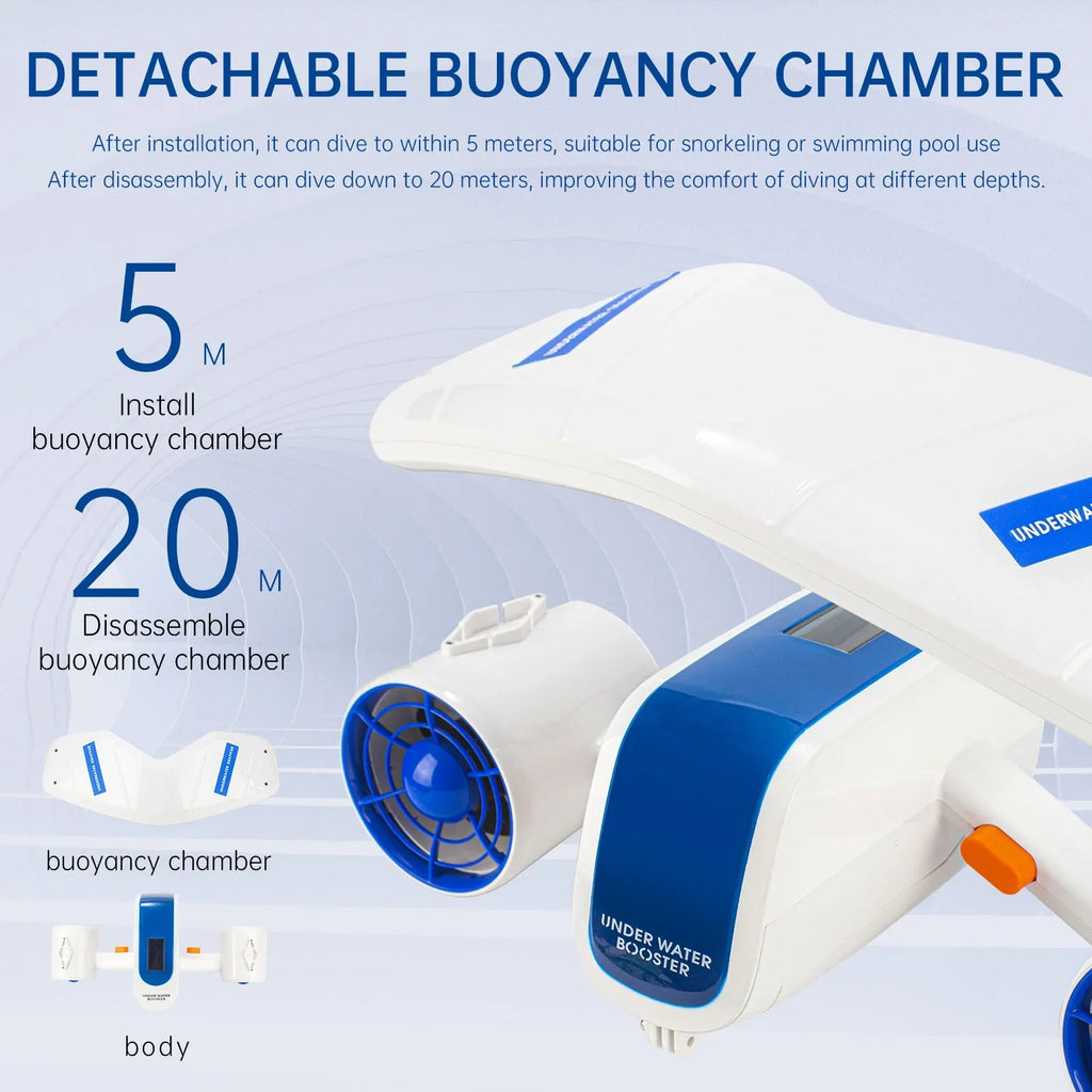 Adventures with Your Andoer Electric Levels - Aibecy Diving Sea Enhance Underwater Propeller Speed Booster 2 Water