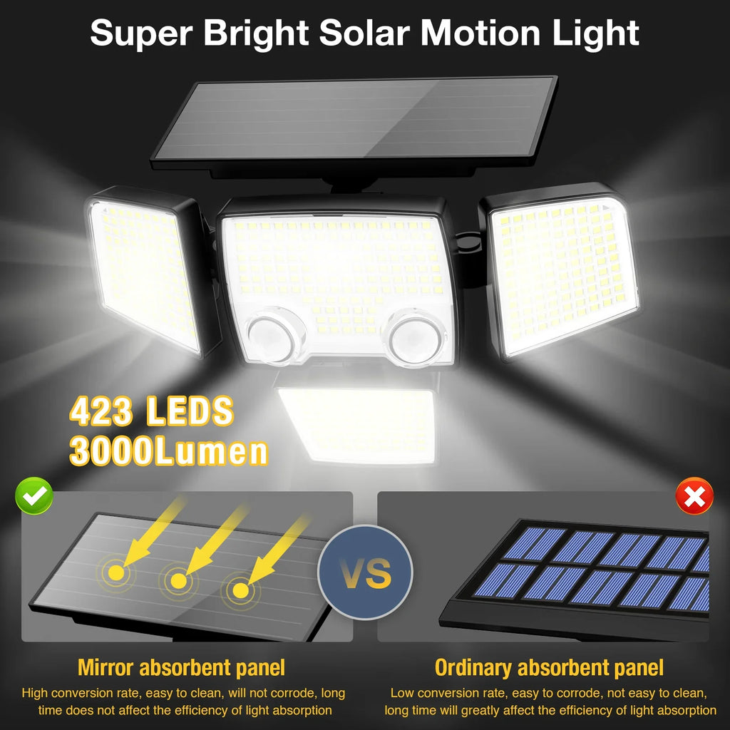 Motion 423 Lights Solar SZRSTH Waterproof Lights for 3000LM - Lights Sensor Outdoor Flood LED Security Patio Yard Garden