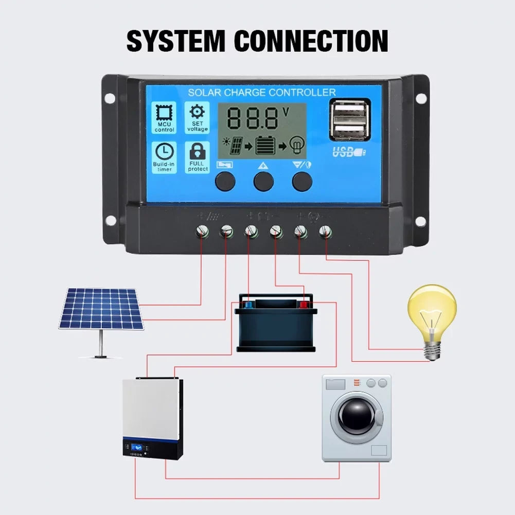 Rv 12/24v Solar plate,Kit 100a Marine Dual Usb 18v With With Solar 25w With 100a Solar Usb Pwm 12/24v Pwm Charging Pwm 100a Rer Waterproof 12/24v Solar Kit Panel Waterproof