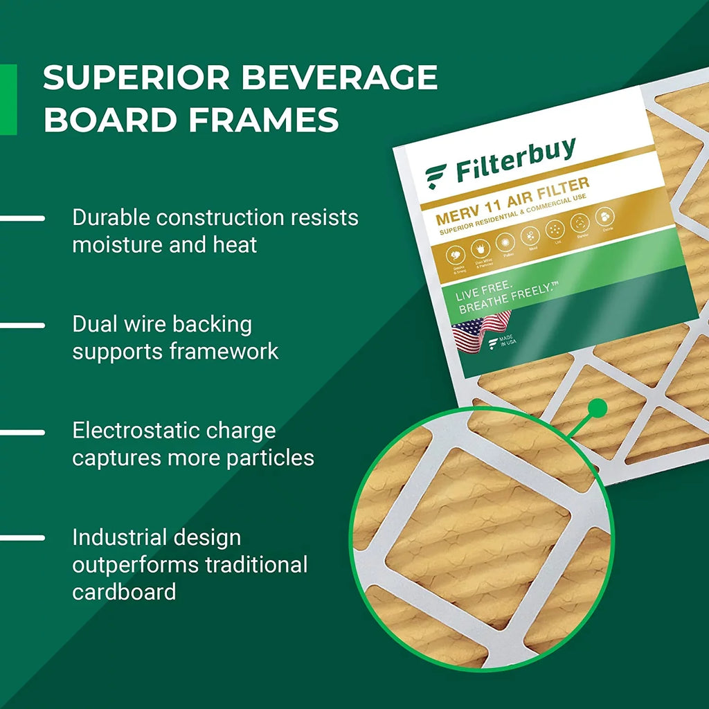 Furnace 18x24x2 Air (4-Pack) Filterbuy Filters MERV 11 Pleated HVAC AC