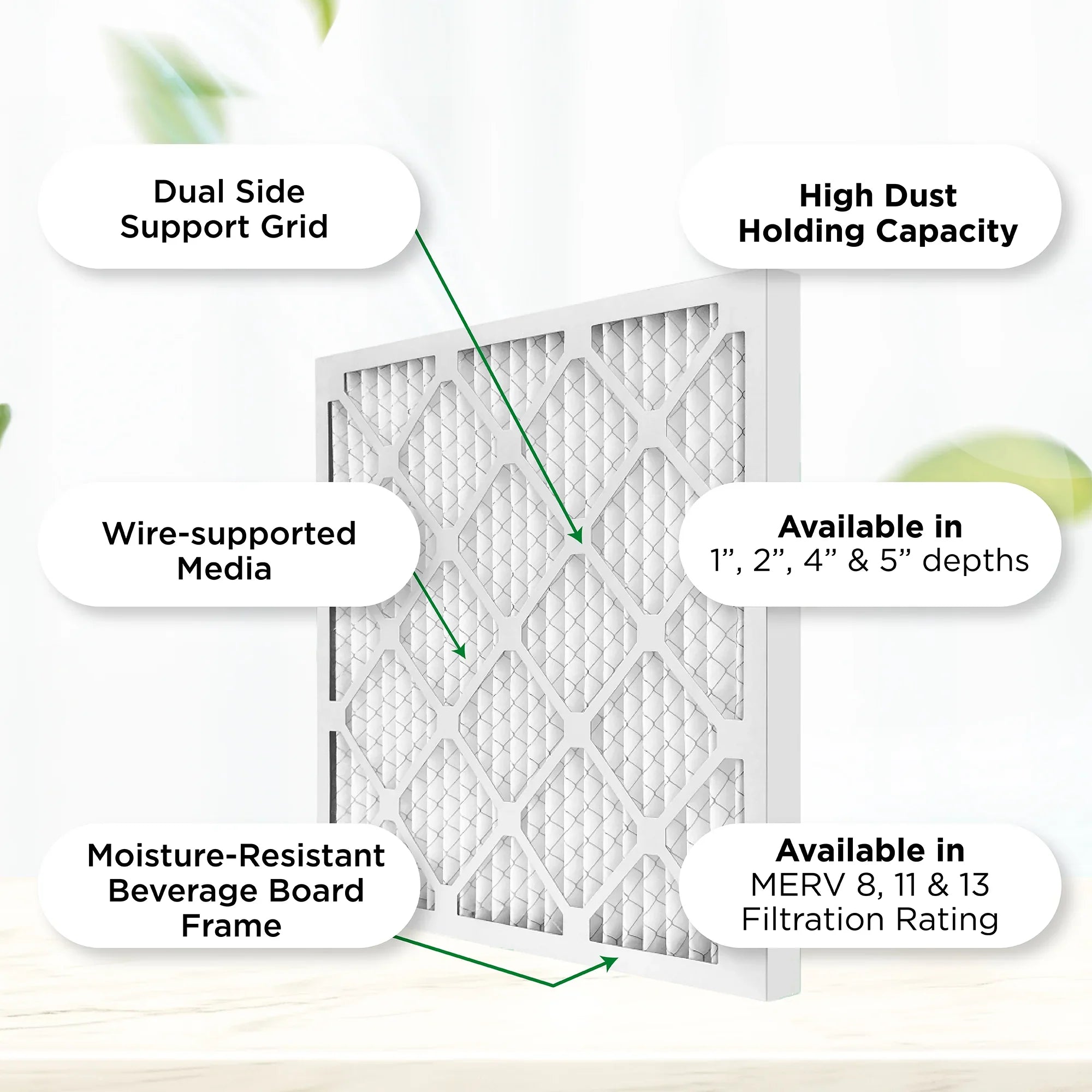 8 Actual 19-1/2 Filters. 6. Pamlico x 3-3/4 x of Air Pleated AC 20x20x4 Furnace MERV Size: Air Case 19-1/2