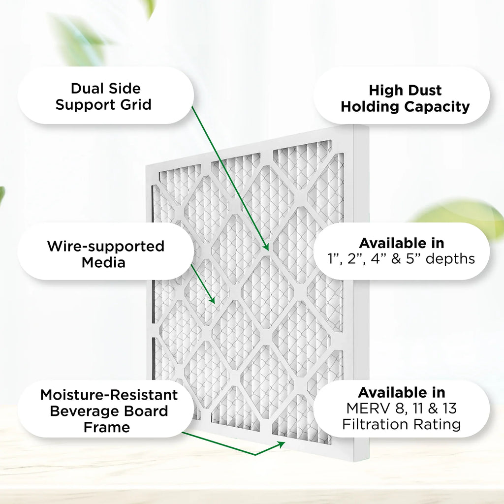 4" Size: MERV Pleated Pamlico. MPR by 6. 11-3/8 3-3/4 Case 11, 12x24x4 of AC Furnace Actual x Air x 1000 Filters 23-3/8