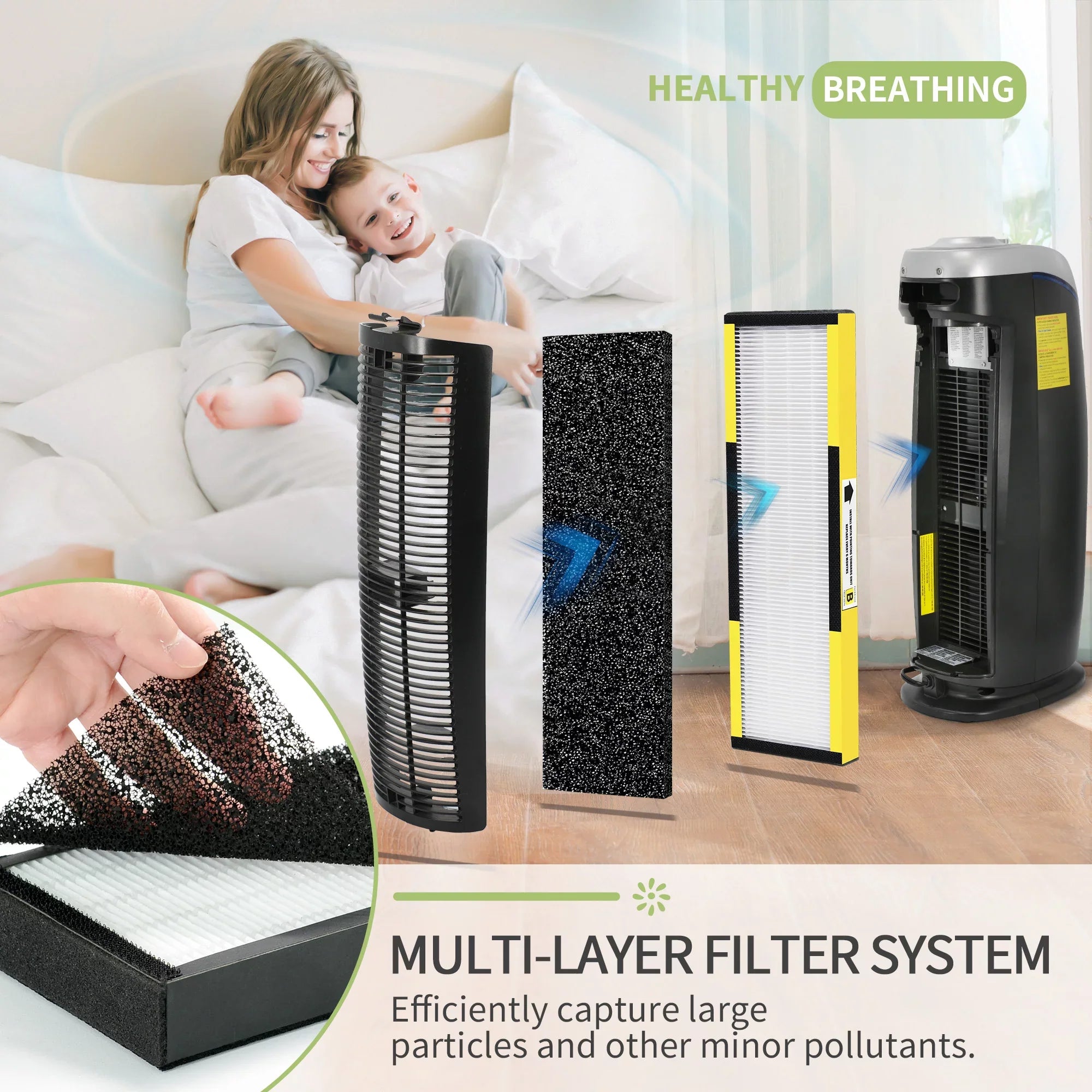 Guardian Models 6*Pre-Filters B DAJDAH | AC4900CA Purifier Replacement AC4820 + Germ 4*HEPA Replacement FLT4825 HEPA for AC4825E Filter Air Filter