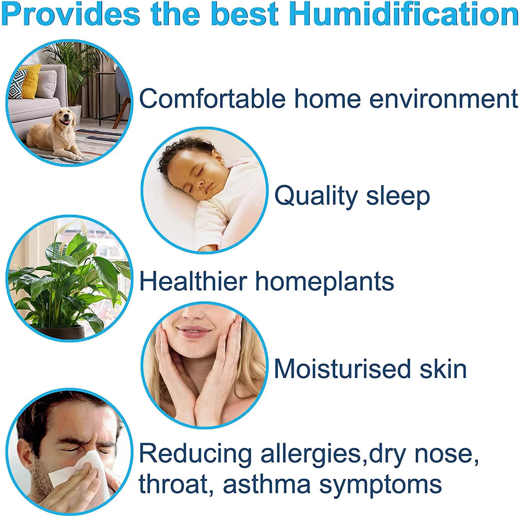 Humidifiers Aprilaire 360, 568 HQRP 2-Pack 600M, 350, 700M, 600, #35; 560, Panel Water for 700,