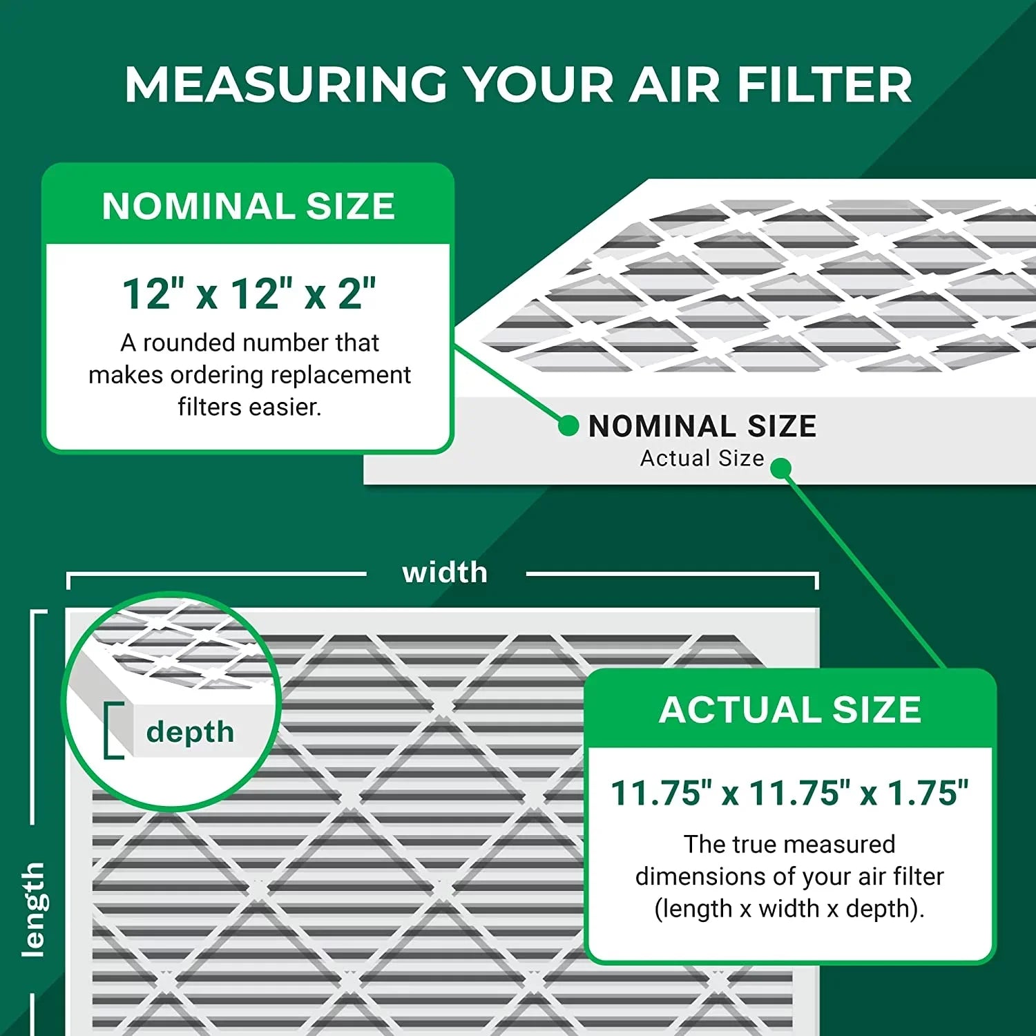 AC Filterbuy Pleated 12x12x2 MERV Furnace Air 13 (3-Pack) Filters HVAC