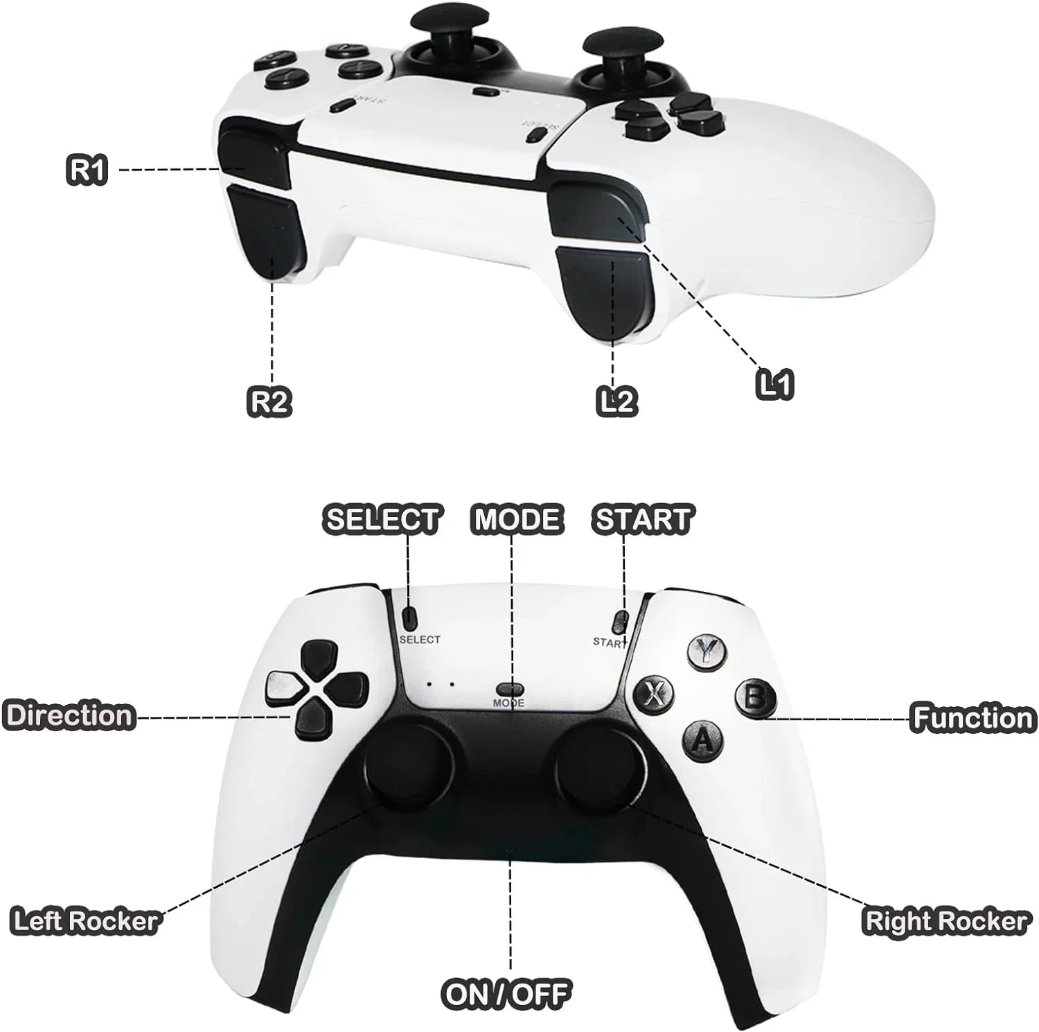 in Games,23 Built with Dual High Game Console, Game TV 2.4G Plug 4K Video HD Output Emulators, Wireless Stick Play and Controllers Retro 20000+ Wireless Classic for Definition
