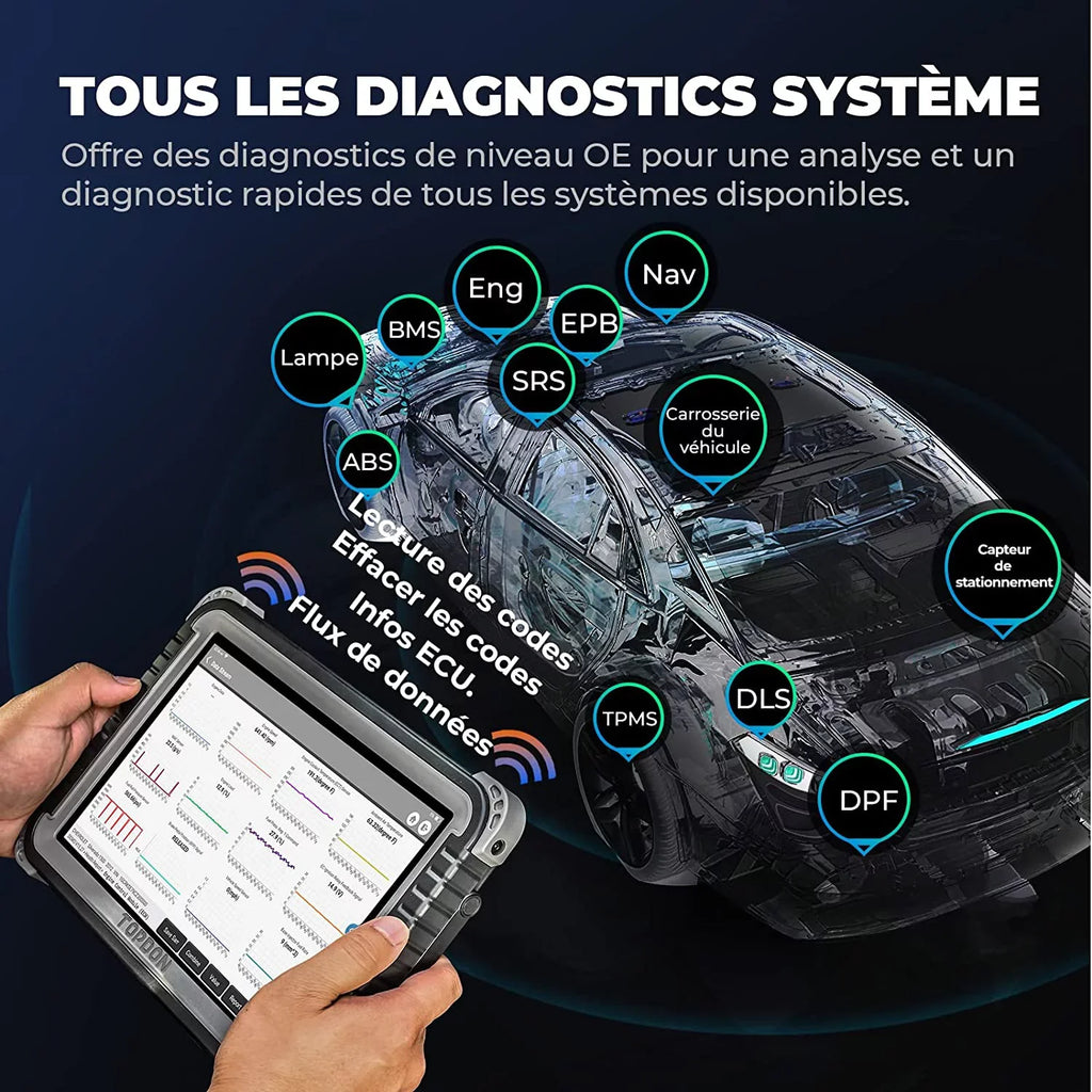 Matching,34 Phoenix TOPDON Diagnostic Car Key OBD2 Scanner Tool Scan Bi-directional Plus Coding, Advanced Services Reset ECU