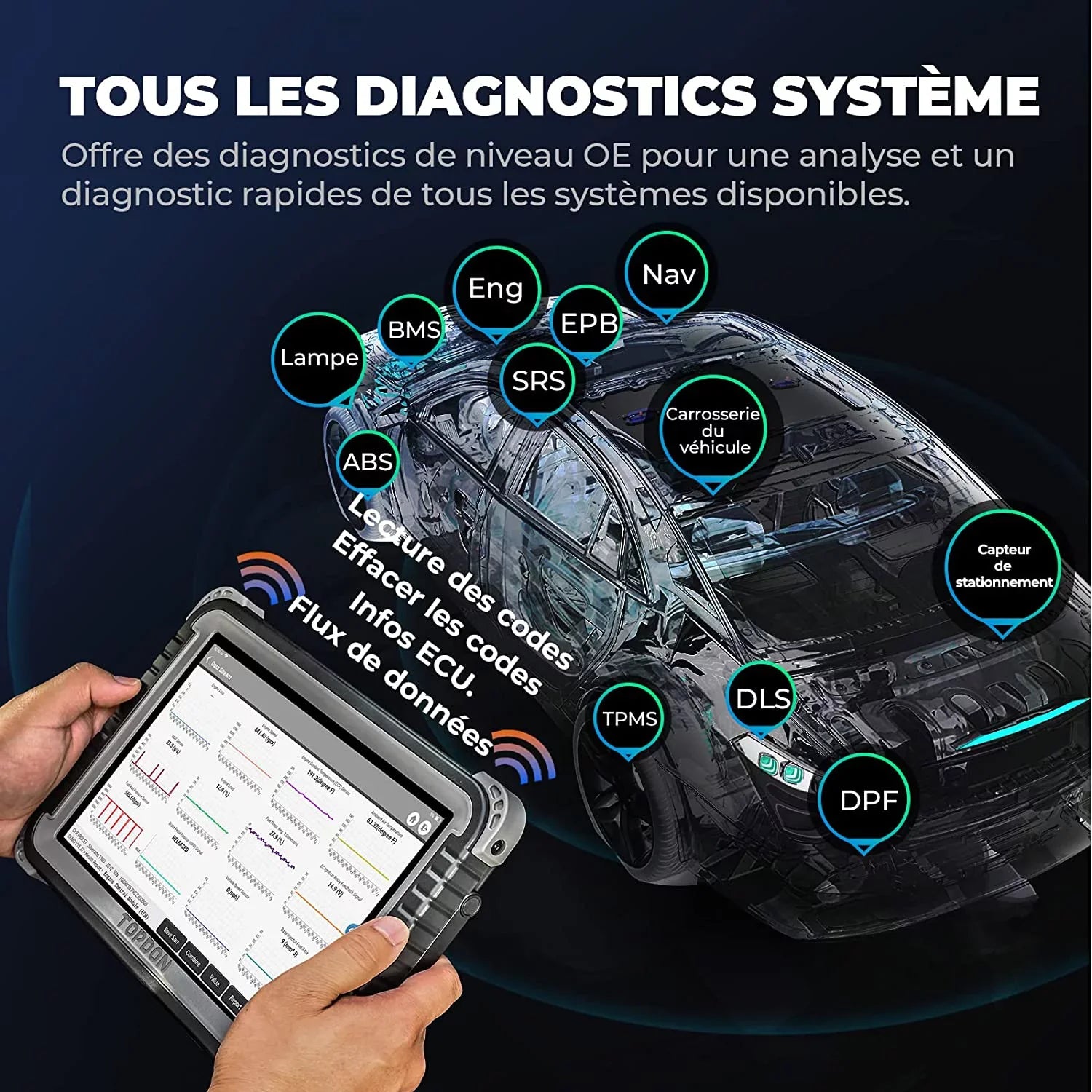 Matching,34 Phoenix TOPDON Diagnostic Car Key OBD2 Scanner Tool Scan Bi-directional Plus Coding, Advanced Services Reset ECU