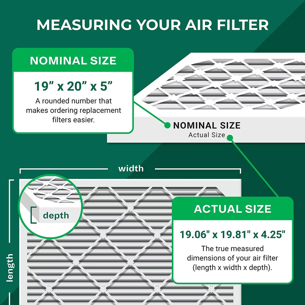 AC Night, 19x20x5 HVAC for Filterbuy FILXXFNC0021, and & Air MERV Payne Furnace (2-Pack) Filters Bryant/Carrier Pleated Day 8