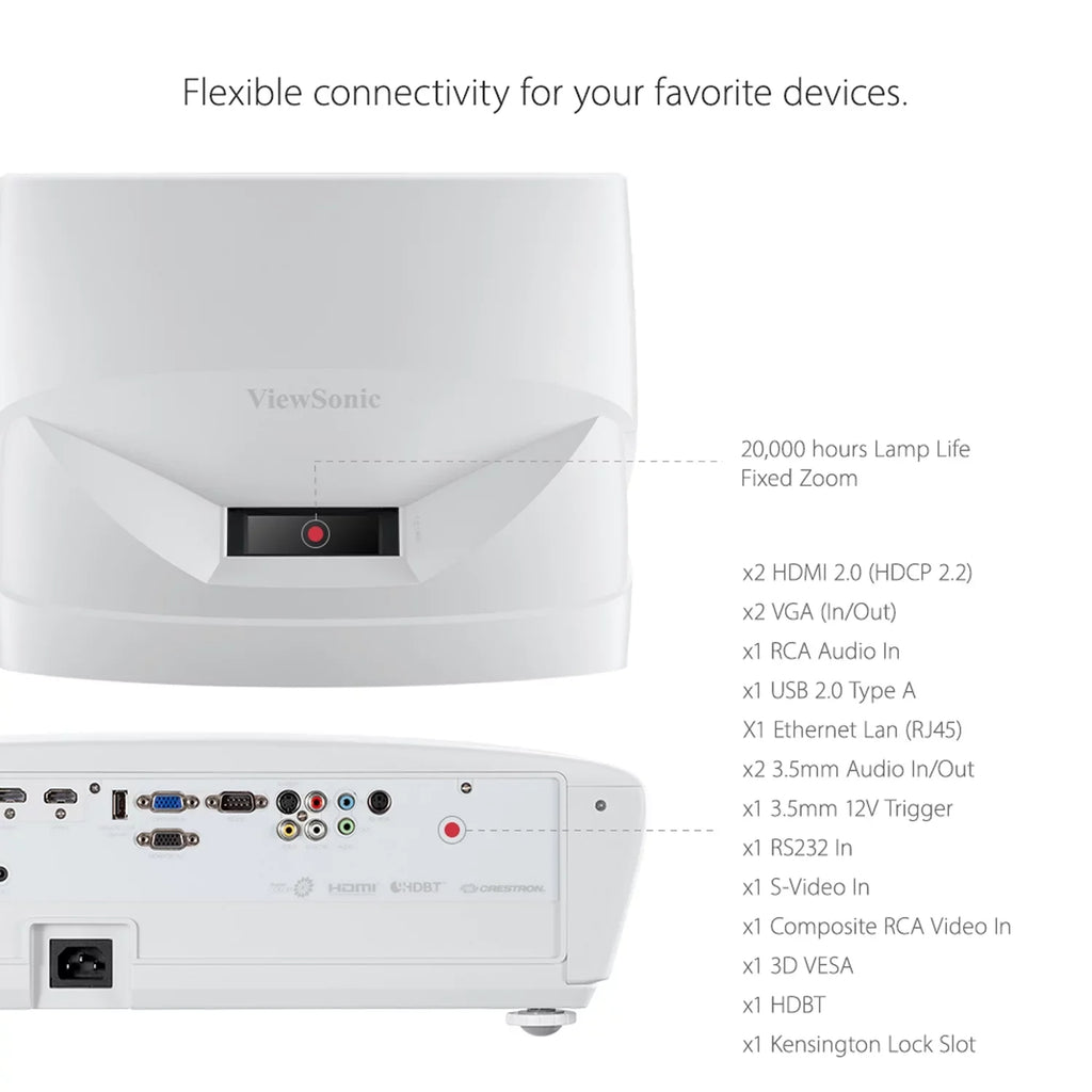 LS831WU HV Education with Ultra Settings and Adjustment for Corner Short Keystoning, 4 Throw WUXGA Lumens 4500 Projector Business ViewSonic and
