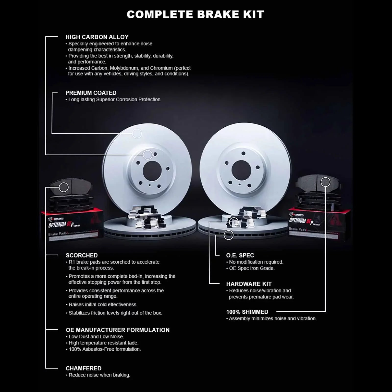 Carbon W/ Oe Fits Optimum 2000 R1 HONDA SI/SIR, Brake Pads Hdw CIVIC 1999 select: Concepts 59048 CIVIC Rotors R1 HONDA & Wduh2 SI Coated