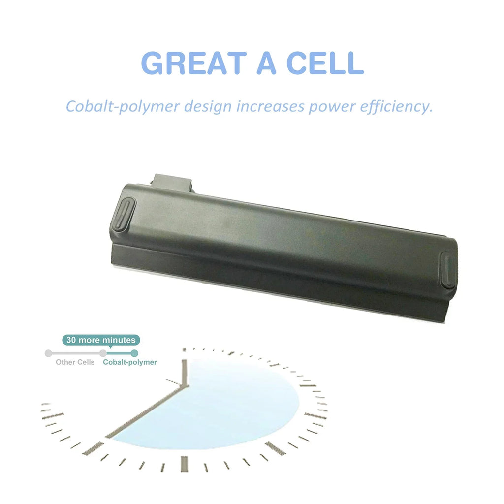 T460P Lenovo X250 T460 L450 Laptop Notebook L460 X270 0C52862 T470P 68+ 48Wh 45N1128 S540 T560 S440 Battery K2450 W550S T450 X240 X260 L470 X240s T440 T550 For T450S Thinkpad 0C52861 T440S P50S