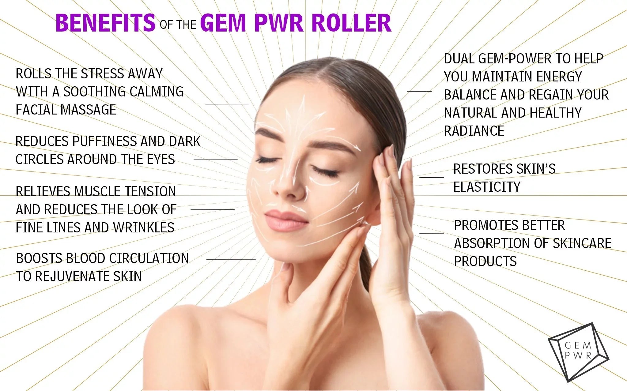 Travel GEM Bag Roller, Jade Dual with PWR 2-in-1 Face Quartz Handle Rose + Steel and Durable Head