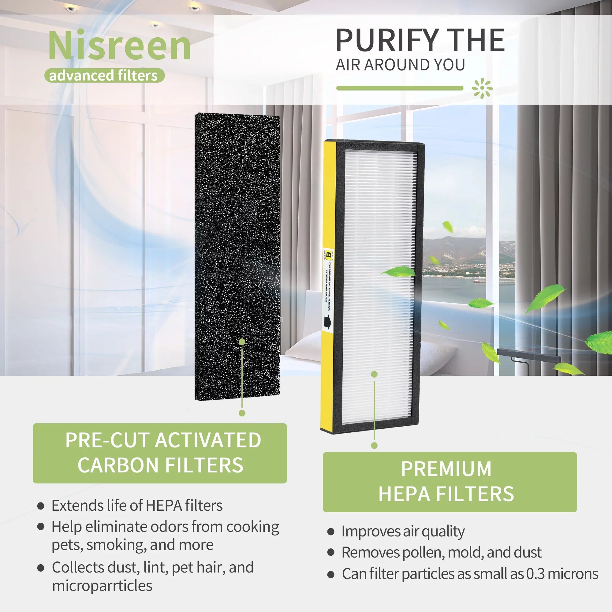 Guardian Models 6*Pre-Filters B DAJDAH | AC4900CA Purifier Replacement AC4820 + Germ 4*HEPA Replacement FLT4825 HEPA for AC4825E Filter Air Filter