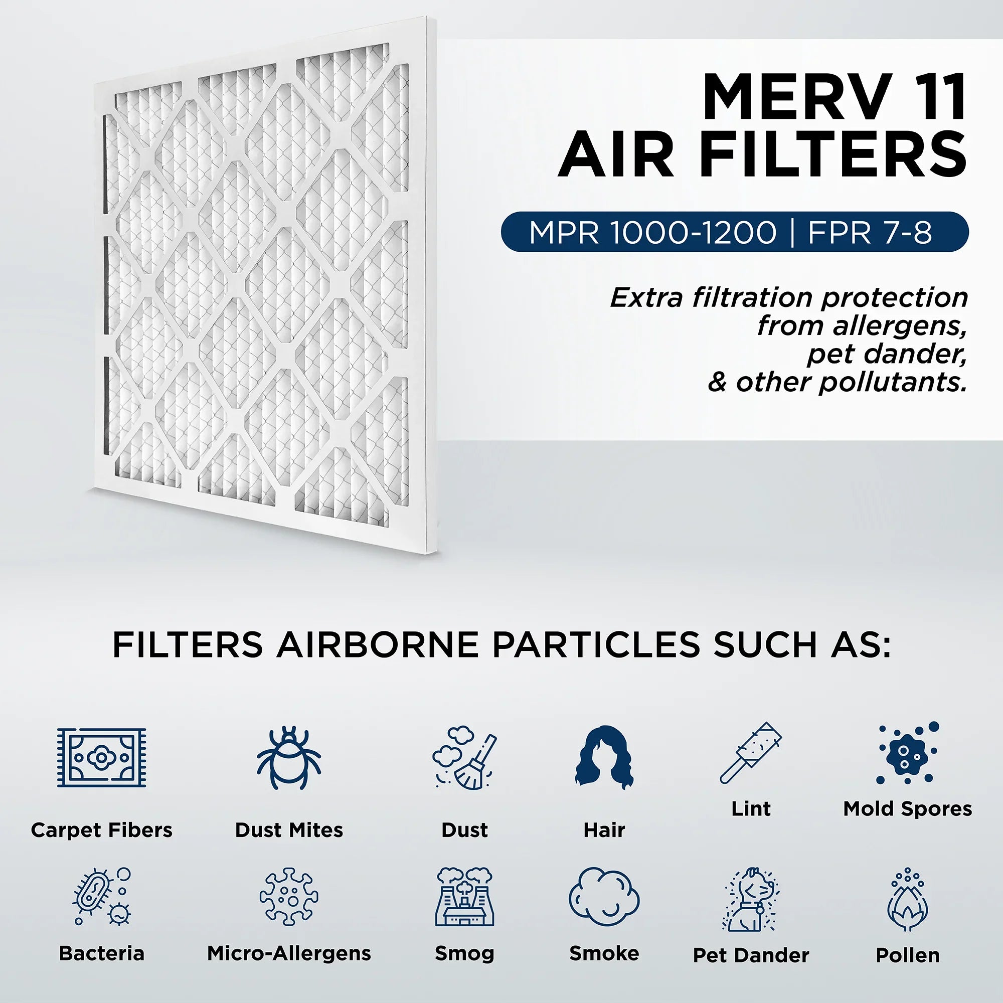 4" Size: MERV Pleated Pamlico. MPR by 6. 11-3/8 3-3/4 Case 11, 12x24x4 of AC Furnace Actual x Air x 1000 Filters 23-3/8