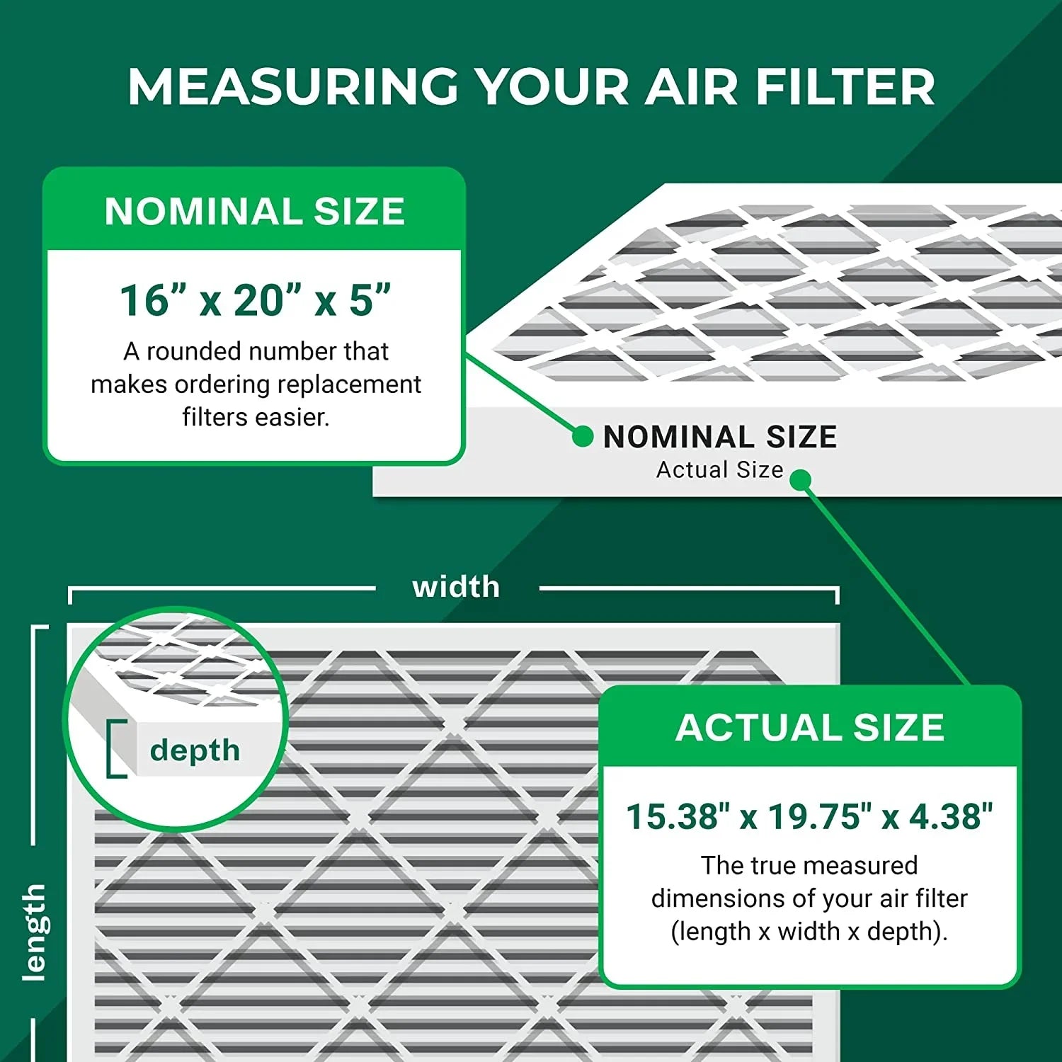 for 8 Honeywell HVAC Filterbuy 16x20x5 Pleated Filters AC MERV (4-Pack) Furnace Air FC100A1003