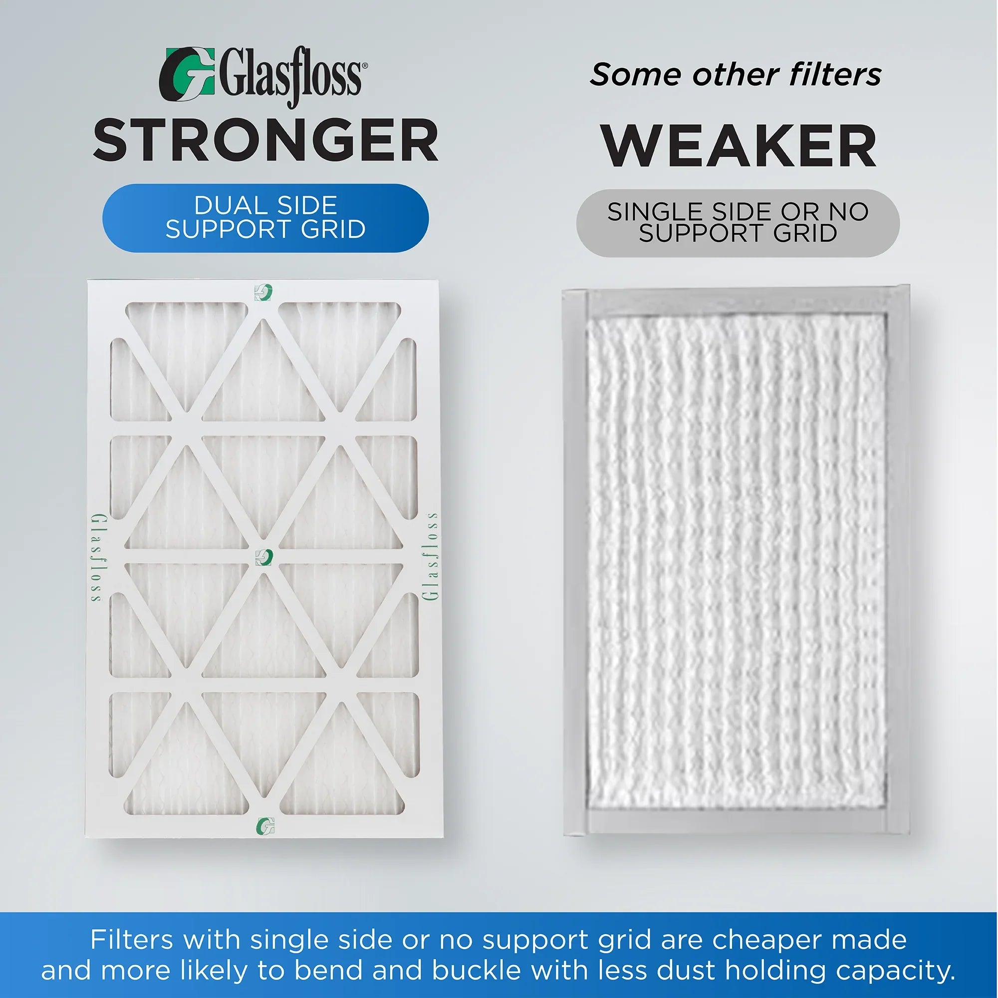 12x24x4 Size: Pleated Industries. 3-3/4 x MERV Air 23-3/8 Pack by 3 Glasfloss AC Furnace ) ( 10 x 11-3/8 Filters Exact