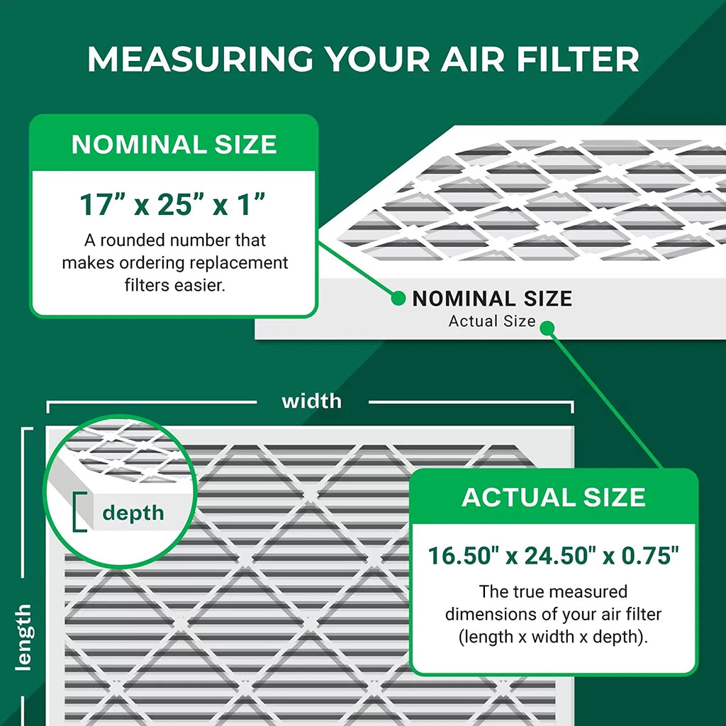 AC Air 17x25x1 HVAC Filterbuy Pleated (5-Pack) Filters Furnace 11 MERV