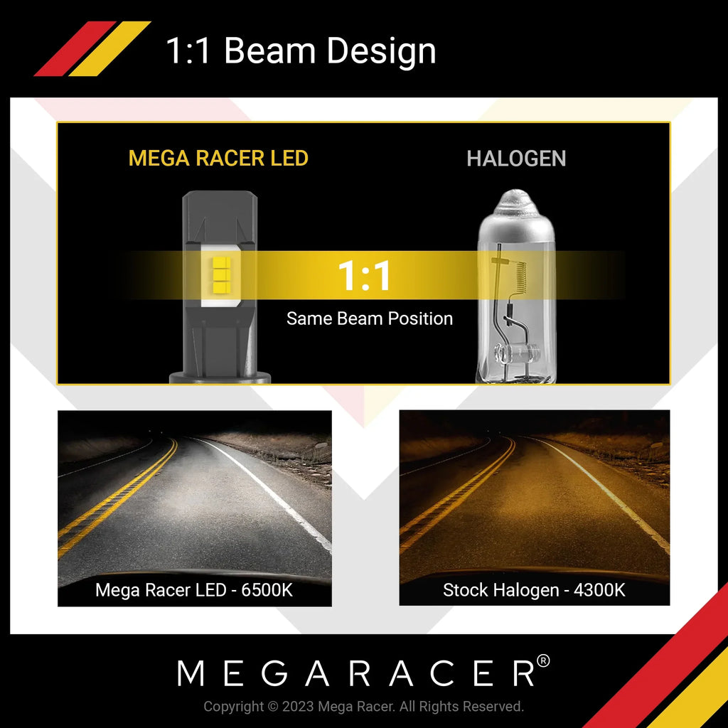 Beam/ Headlight 50W 2006 Wireless H11 S4 White H9 Automotive Bulbs LED Racer High 12V Light 38812 Mega 6500K Cool S4 2005 Audi Replacement H16 12000LM Audi Fog H8 2004