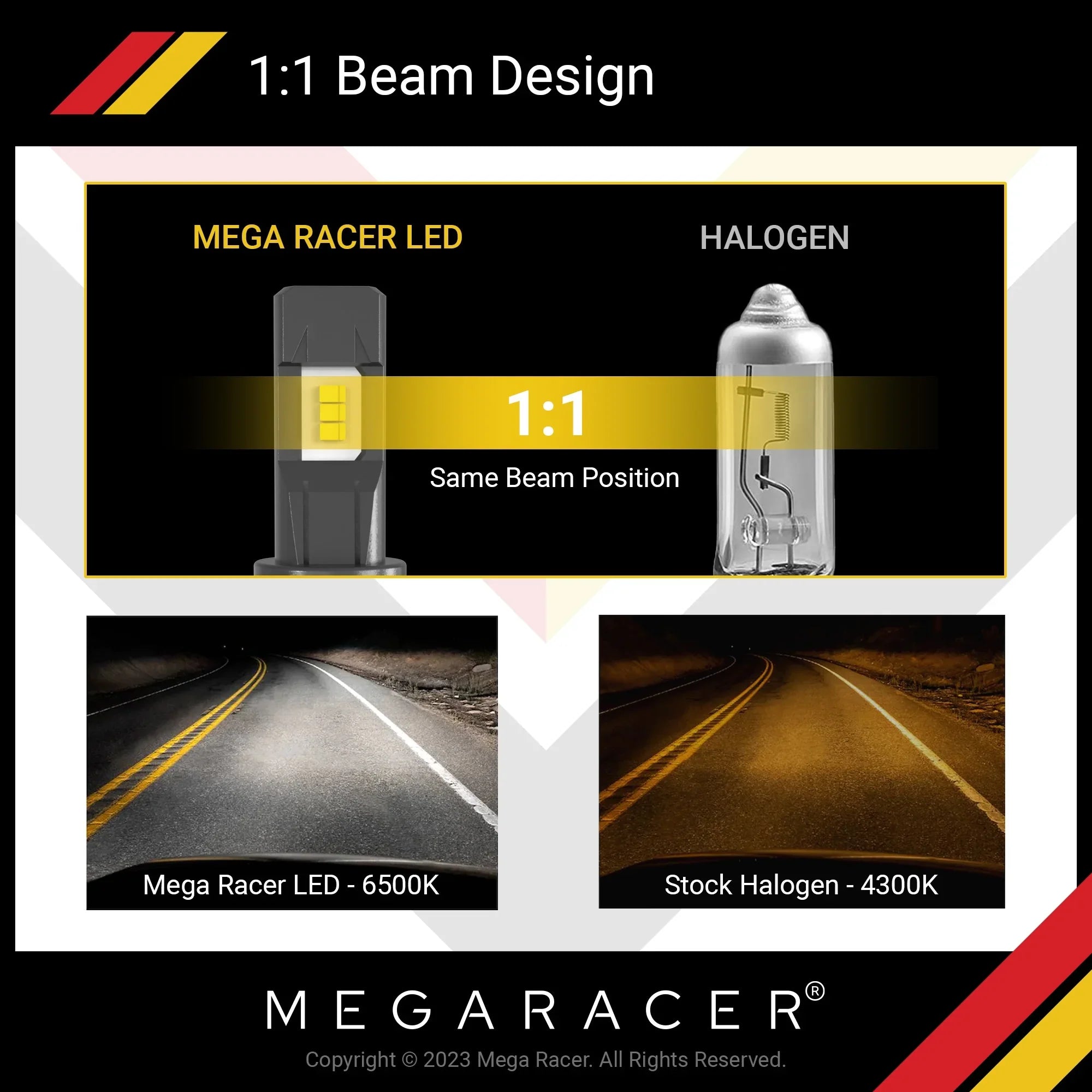 Beam/ Headlight 50W 2006 Wireless H11 S4 White H9 Automotive Bulbs LED Racer High 12V Light 38812 Mega 6500K Cool S4 2005 Audi Replacement H16 12000LM Audi Fog H8 2004