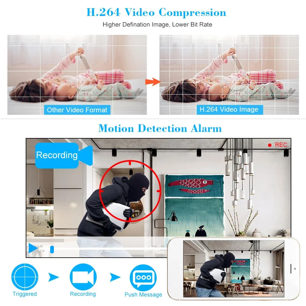 DVR HDD) kit Definition Video DVR office P2P 1080P Monitoring Camera (NO Digital Recorder High Full System KKmoon for Home AHD/Analog/TVI/CVI/ Phone CCTV 4CH Remote Plug