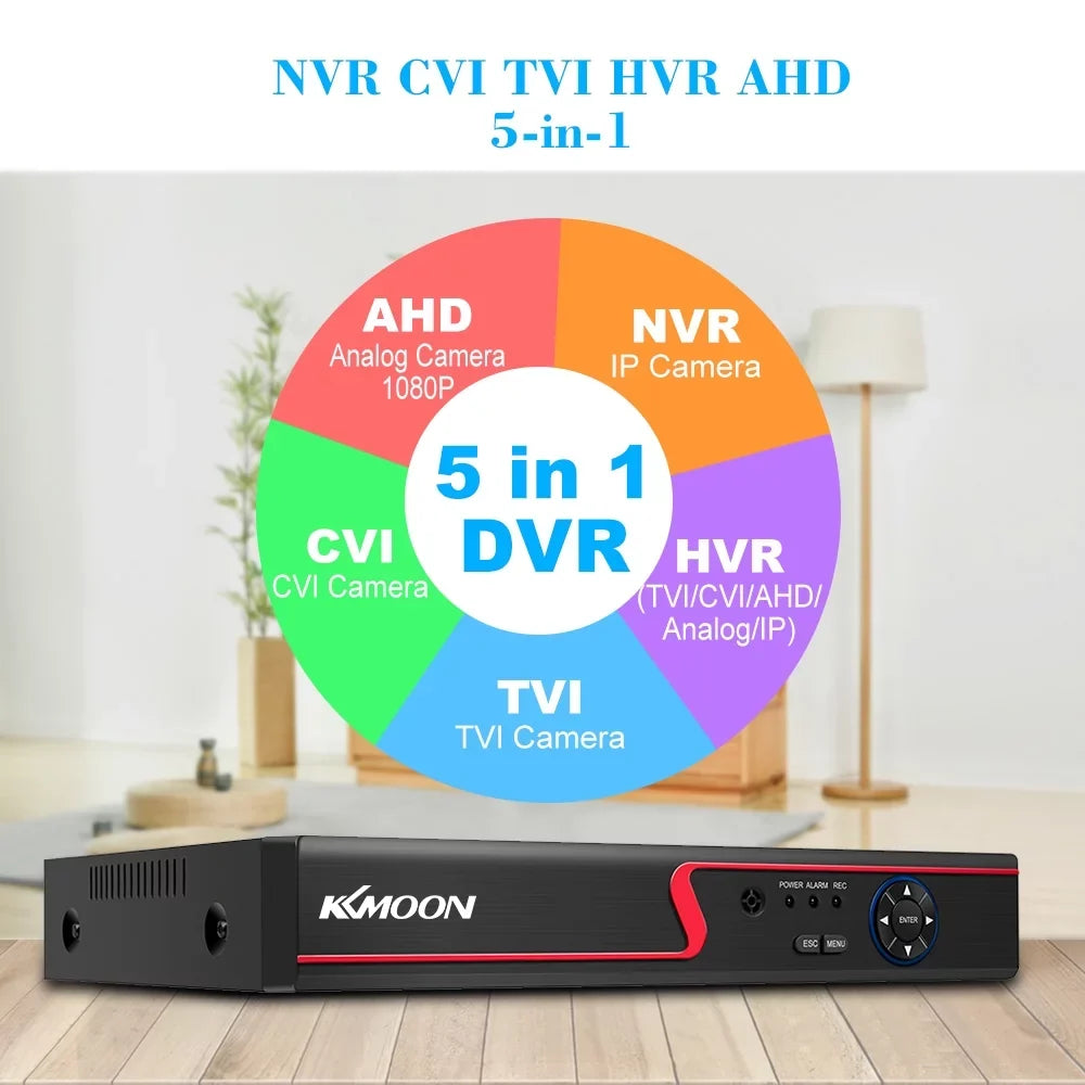 DVR HDD) kit Definition Video DVR office P2P 1080P Monitoring Camera (NO Digital Recorder High Full System KKmoon for Home AHD/Analog/TVI/CVI/ Phone CCTV 4CH Remote Plug