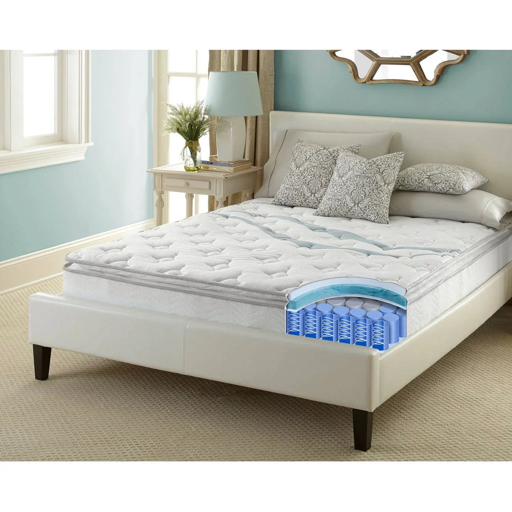 Mattress Platform 18" plus Multiple 10" Contura Frame Sizes Premier Bed Hybrid Set,